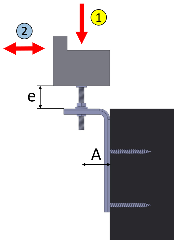 Przenoszenie obciążenia Kątownik do montażu okien Ceownik z elementem regulacyjnym (FMW)